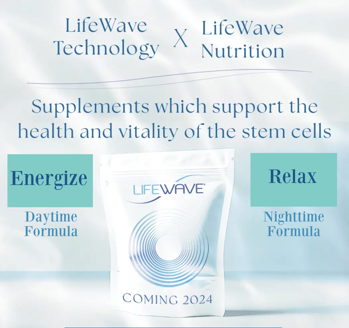 Read more about the article New Lifewave Nutrition Supplements